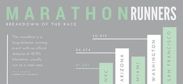 数字统计，数字统计c++题目