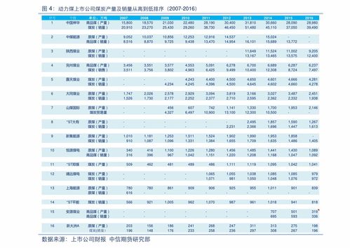 002408股票行情，002408股票行情同花顺