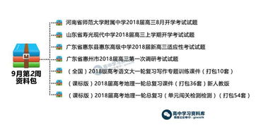 准备买一些广东春季高考教辅资料,大家有什么好的推荐吗?