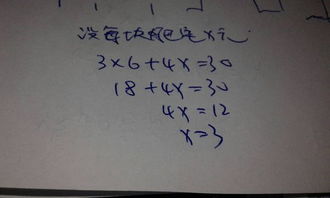 想怎么写，相怎么写好看