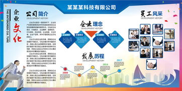 组织文化包括哪些内容，组织文化包括哪些内容多选题