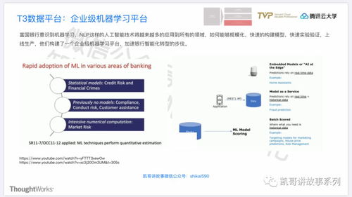 cdo是什么意思，cdmo是什么意思