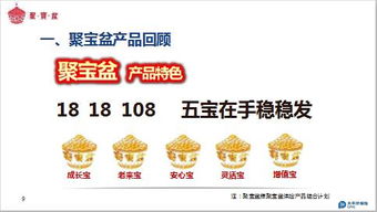 太平洋聚宝盆产品