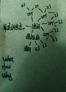 姿态造句，姿态造句五年级