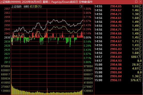 两个核心，两个核心的内容