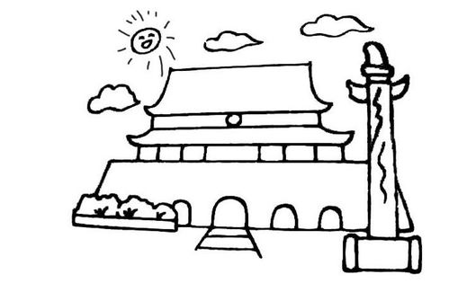 北京天安门怎么画，天安城门怎样画
