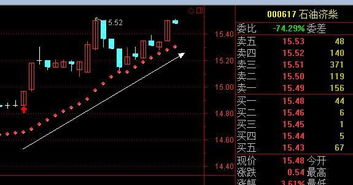 sar是什么意思，sarah是什么意思
