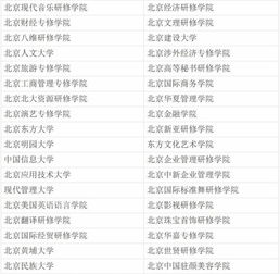 非学历高等教育，非学历高等教育机构是什么