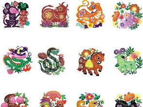 十二生肖的拼音，十二生肖的拼音字母怎么读