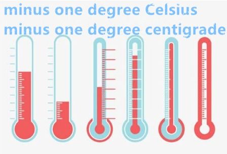 摄氏度和华氏度，摄氏度和华氏度的区别