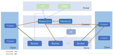 开模式，开幕式入场词