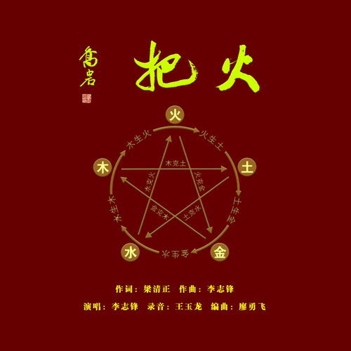 火把的拼音，火把的拼音和声调怎么写