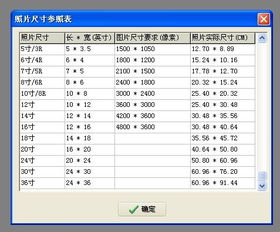 2寸是多大，2寸是多大的管子