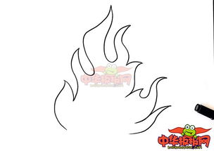 火怎么画好看又简单，火焰怎么画霸气