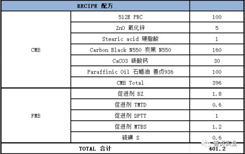 公升和升一样吗，一公升等于多少升
