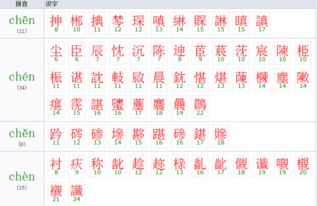 四个声调的读法，四个声调的读法口诀