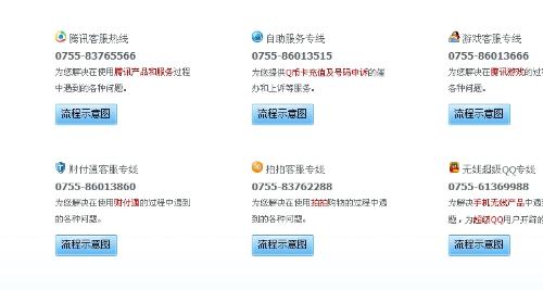 腾讯投诉电话400，腾讯投诉电话269999投诉