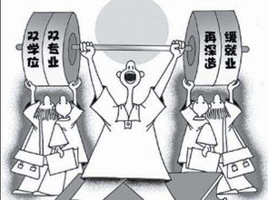 双学位怎么修