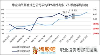 股市什么时候休市，股市什么时候休市春节2022