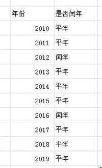 闰年计算公式，闰年怎么计算的