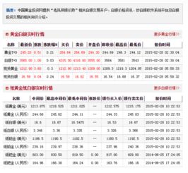 老凤祥999银多钱一克