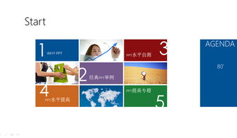 ppt目录动画模板，PPT目录动画