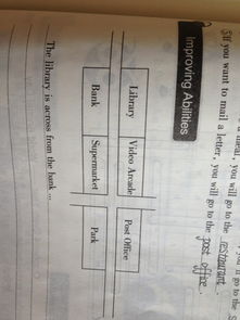 方向造句，方向造句简单点