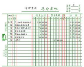 结转是什么意思，结转成本是什么意思