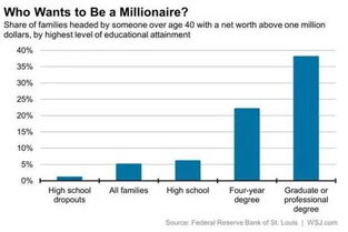 美元比例，rmb和美元比例