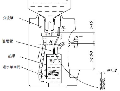 饮水机构造，饮水机构造图解