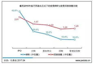 截止和截至的区别是什么?