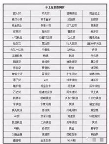 不上征信的借款平台，不上征信的借款平台可以不用还吗