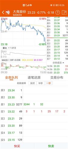 挂单是什么意思，股票挂单什么意思