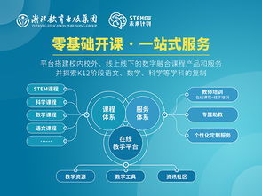 免费网课平台推荐，国家教育网络云平台免费网课