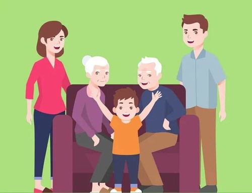 家庭成员情况，家庭成员情况要写自己吗