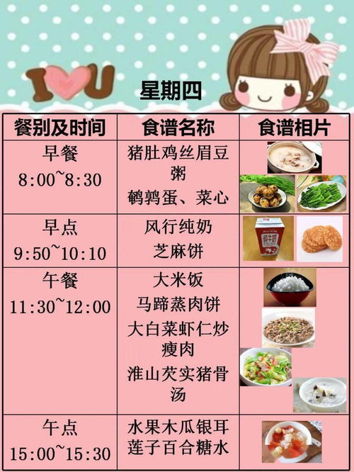 儿童一周营养食谱