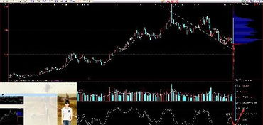 底背驰，底背驰和底背离的区别