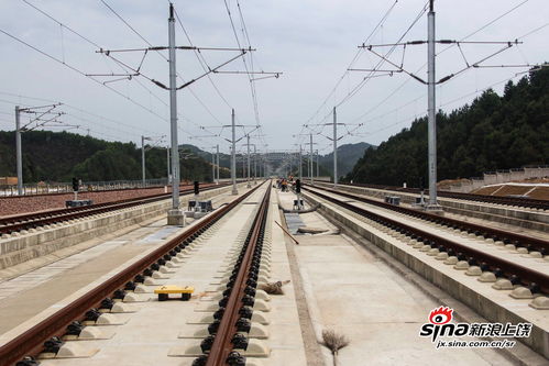 铁路股，铁路股道