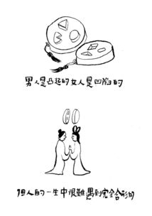 三观不同是什么意思