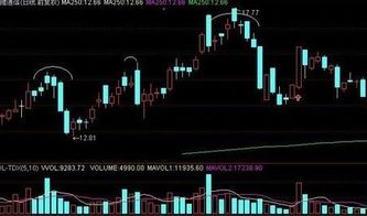 换手率低说明什么，换手率高说明什么