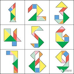 七巧板怎么做，七巧板怎么做?