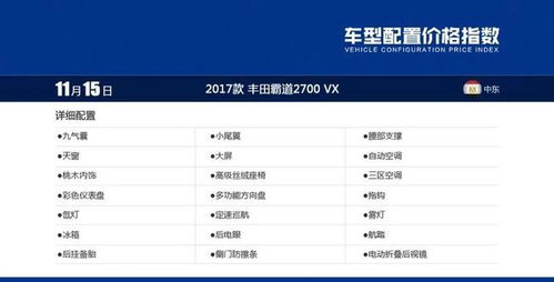 vx是什么意思，丰田霸道vx是什么意思
