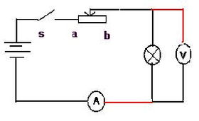 测量小灯泡的电功率，测量小灯泡的电功率实验报告