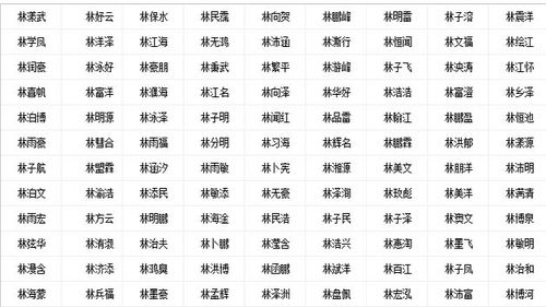 姓林的男孩名字