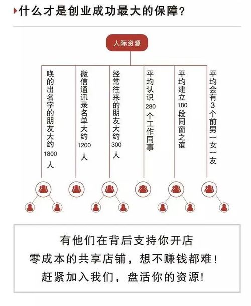 股东是什么意思，被骗做了挂名股东怎么起诉