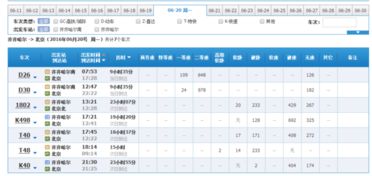 齐齐哈尔到北京的火车时刻表，齐齐哈尔至北京火车时刻表