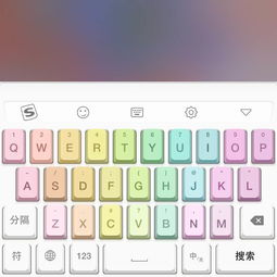 打字键盘，打字键盘壁纸