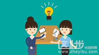 实习目的和意义，实习报告实习目的