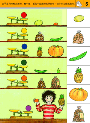 SP轻重图，sp轻重程度图