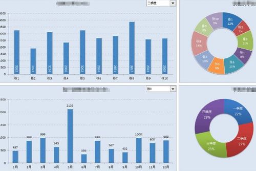 dia是什么意思，diary是什么意思